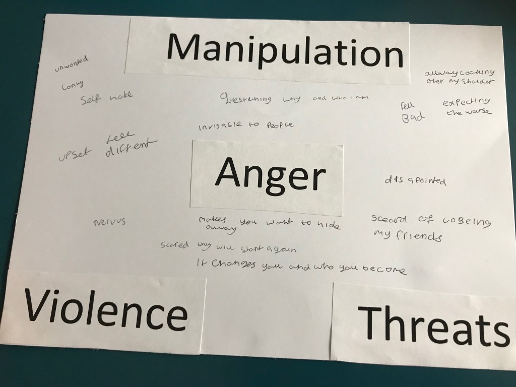 Beater: This mood board features a mix of writing and cut-out words. Moving from left to the right, it reads as follows: ‘unwanted, lonely, self-hate’. ‘upset, feel different’. ‘nervous’, ‘violence’, ‘manipulation’ ‘questioning why and who I am’ ‘invisible to people’ ‘anger;’ ‘makes you want to hide away’ ‘scared they will start again’ ‘it changes you and who you become’. ‘always looking over my shoulder’ ‘felt bad’ ;expecting the worst’ ‘disappointed’ ‘scared of losing my friends’ and ‘threats.’